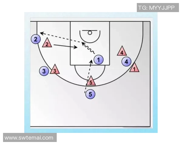 西安篮球队中路突破战术解析与实战应用探讨
